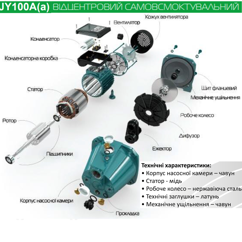 Відцентровий самовсмоктуючий насос APC JY100A - 1,5 кВт (чавун короткий)