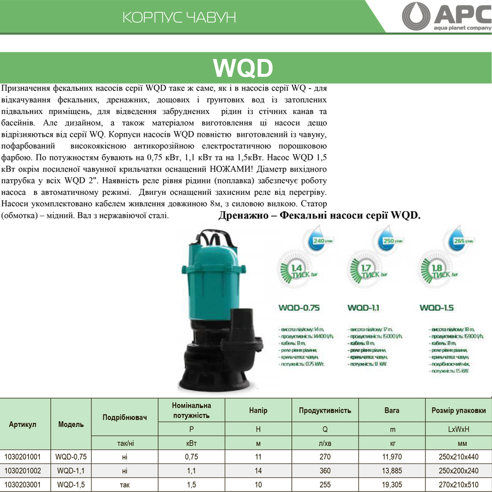 Насос дренажно - фекальний АРС WQD 1.5 кВт зі стинаючим механізмом